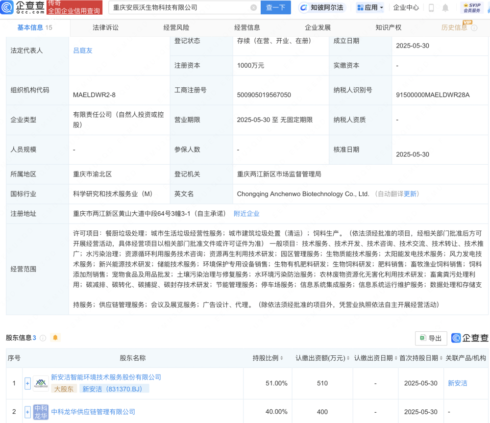 新安潔資成立重慶新生物科技公司，布局畜牧漁業飼料銷售領域